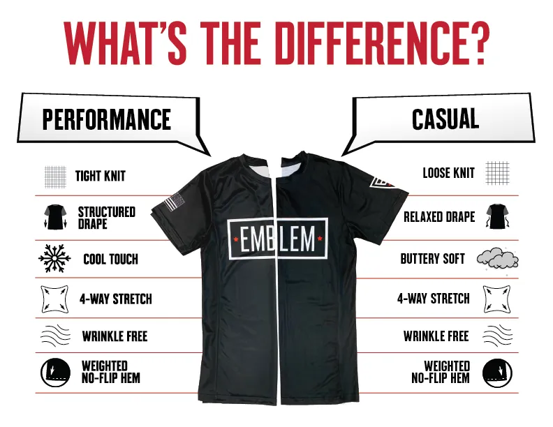 24th CSC Store 1 Core Men's SS Performance Tee - 67963753752